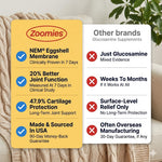 Zoomies Premium Joint Health Chews - Improved Formula